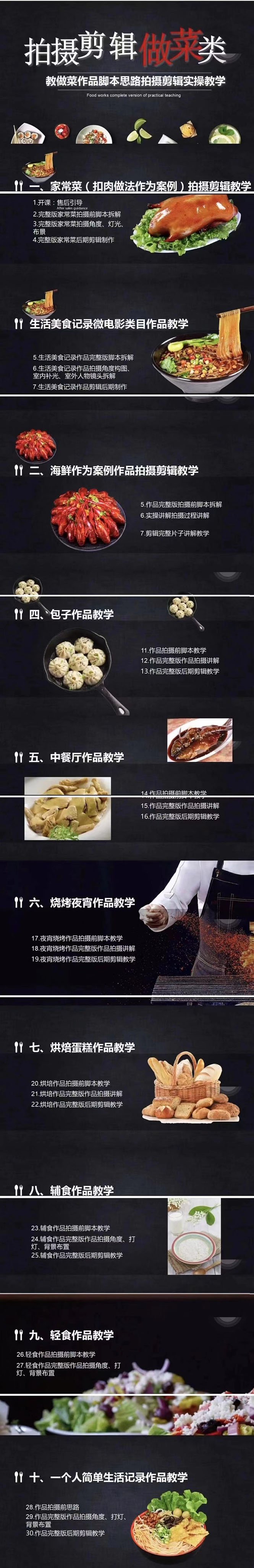 【副业项目3270期】美食剪辑拍摄拍摄剪辑实操课，新手0基础学起（教你怎么拍美食视频才能火）插图1