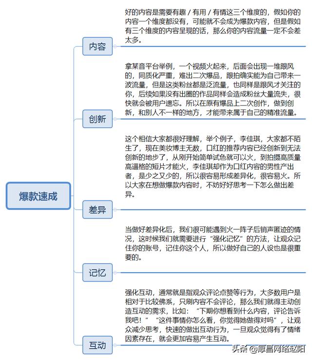 怎样打造爆款视频的思路（打造爆款短视频的5个维度）-中创 网赚