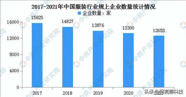 2022年千万不能做的生意，2022适合普通人做的生意有哪些-中创 网赚