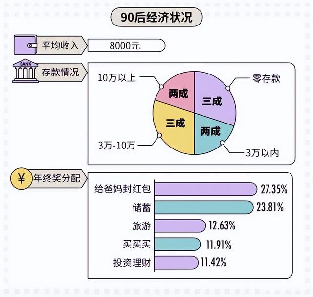 普通人怎么发展副业，抖音无货源副业怎么做-中创 网赚