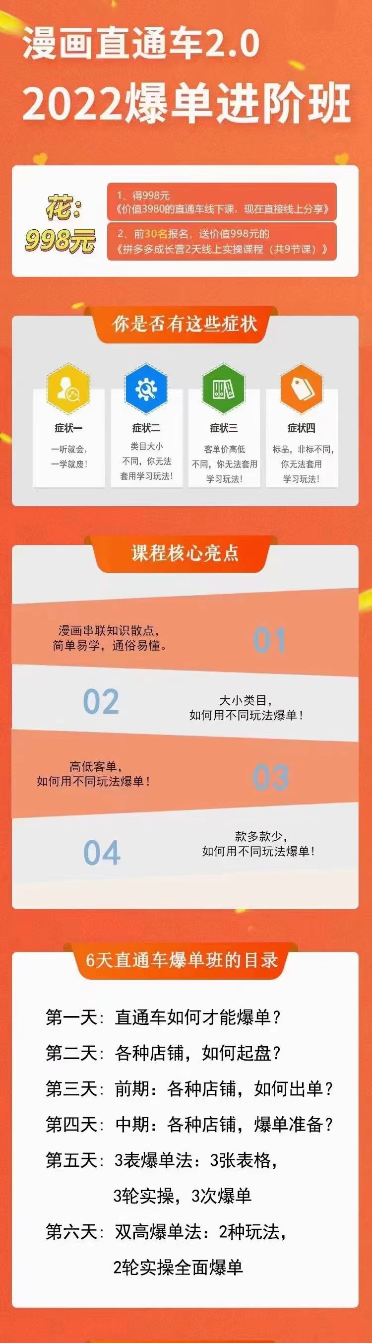 【副业项目3819期】2022淘宝直通车爆单进阶班2.0，六天学会如何通过直通车爆单（价值998元）插图1