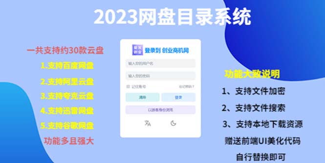 【副业项目5566期】2023网盘目录运营系统，一键安装教学，一共支持约30款云盘-中创 网赚