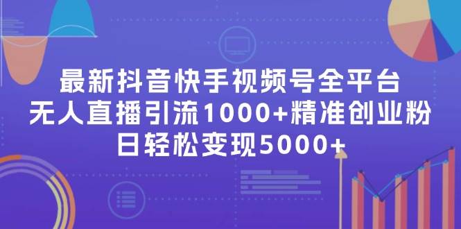 最新抖音快手视频号全平台无人直播引流1000+精准创业粉，日轻松变现5000+-中创 网赚